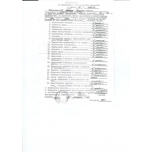 Диплом колледжа до 1996