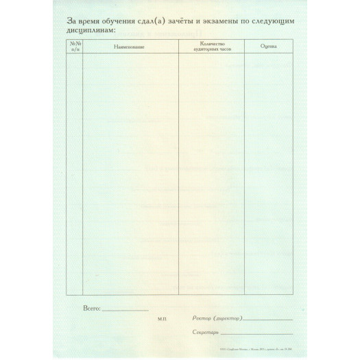 Диплом о профессиональной переподготовке 2014-2026